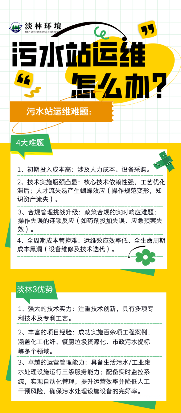 浙江再生资源集团祁门基地餐厨废水系统运营1-1.jpg
