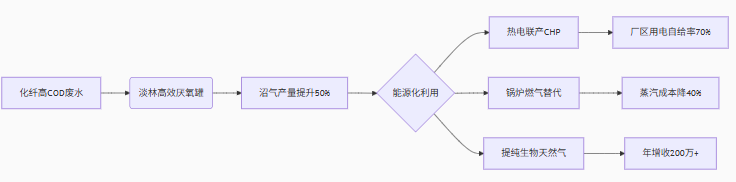 640 (1).png