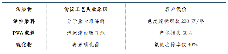 640 (2).png